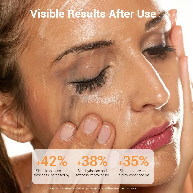 Close-up of a woman applying skincare products with text highlighting visible results such as increased cleanliness, hydration, and radiance.